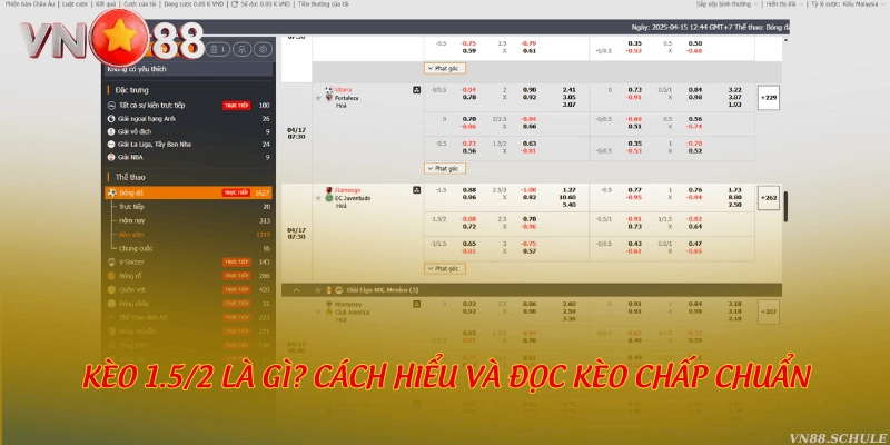 Kèo 1.5/2 là gì? Cách hiểu và đọc kèo chấp chuẩn