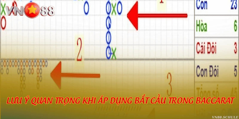 Lưu ý quan trọng khi áp dụng bắt cầu trong Baccarat