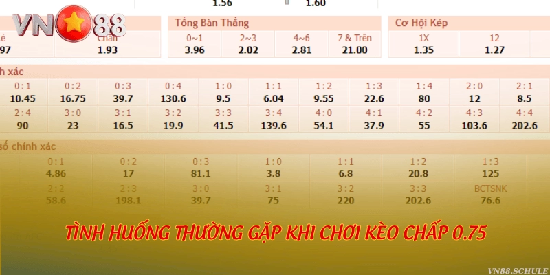 Tình huống thường gặp khi chơi kèo chấp 0.75